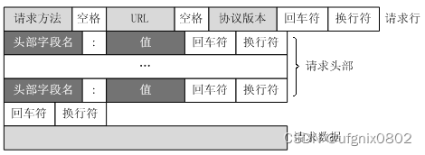 效果图