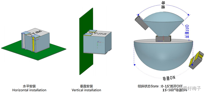 倾斜角度传感器开关工作状态