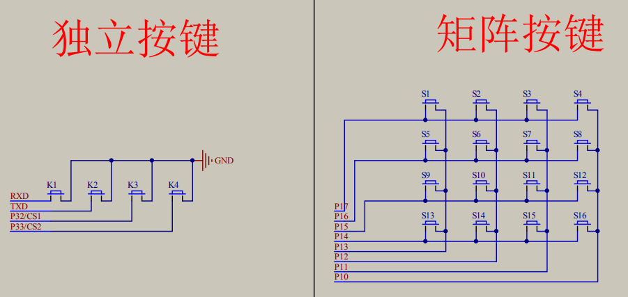 【51单片机】矩阵键盘