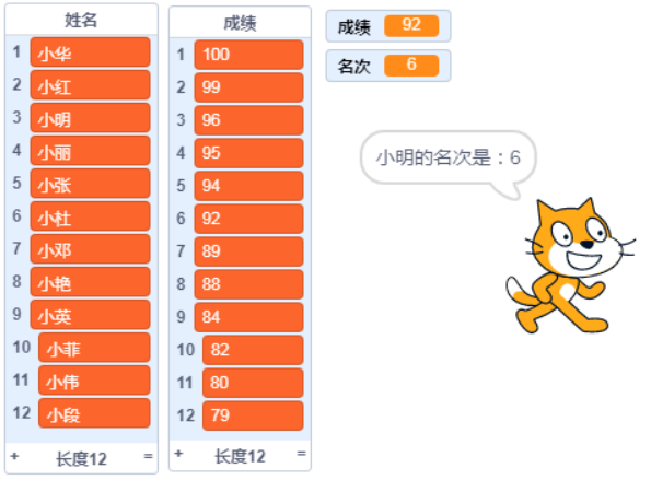 【编程题】【Scratch四级】2022.06 成绩查询