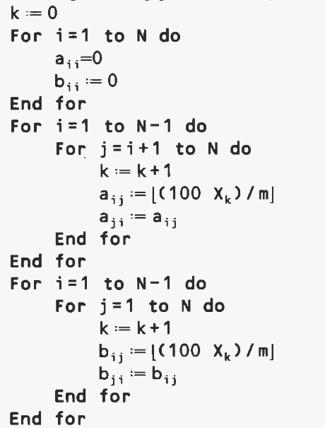 Robust taboo search for the quadratic assignment problem-二次分配问题的鲁棒禁忌搜索