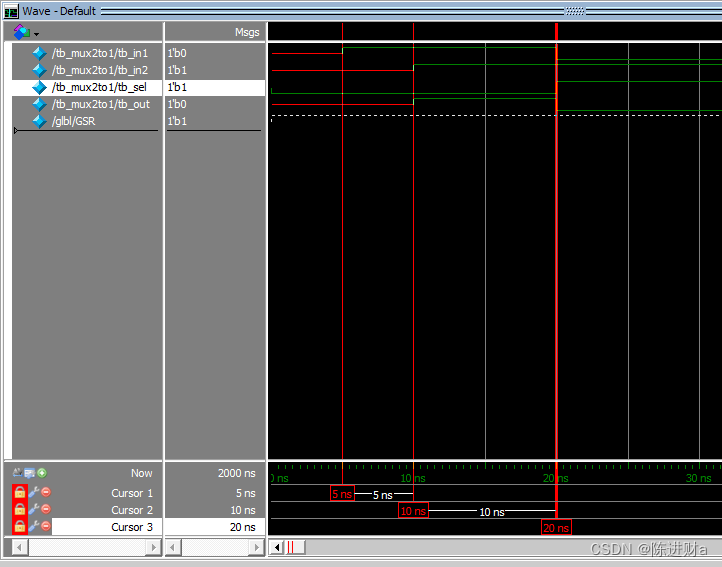 verilog阻塞赋值和非阻塞赋值的区别_fpga阻塞和非阻塞赋值 (https://mushiming.com/)  第2张