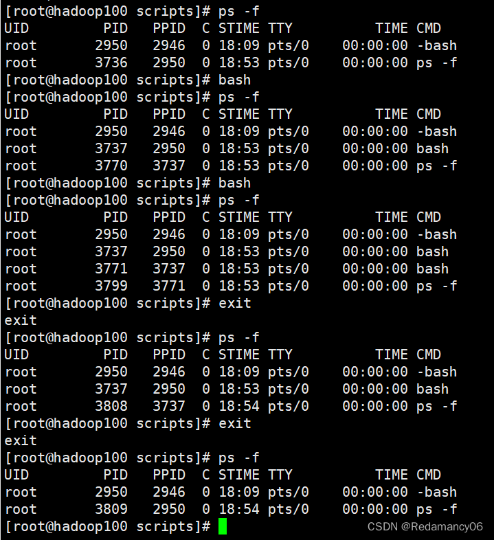 Shell脚本的常用执行方式 Bash 和sh 的关系 子shell Centos 默认的解析器是bash Linux 提供的shell 解析器 Shell 概述 Shell 脚本入门 阿里云开发者社区