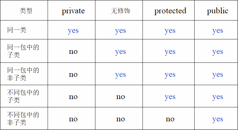 여기에 이미지 설명 삽입