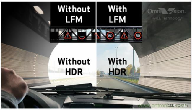 自动驾驶中的LFM(LED 闪烁缓解)问题