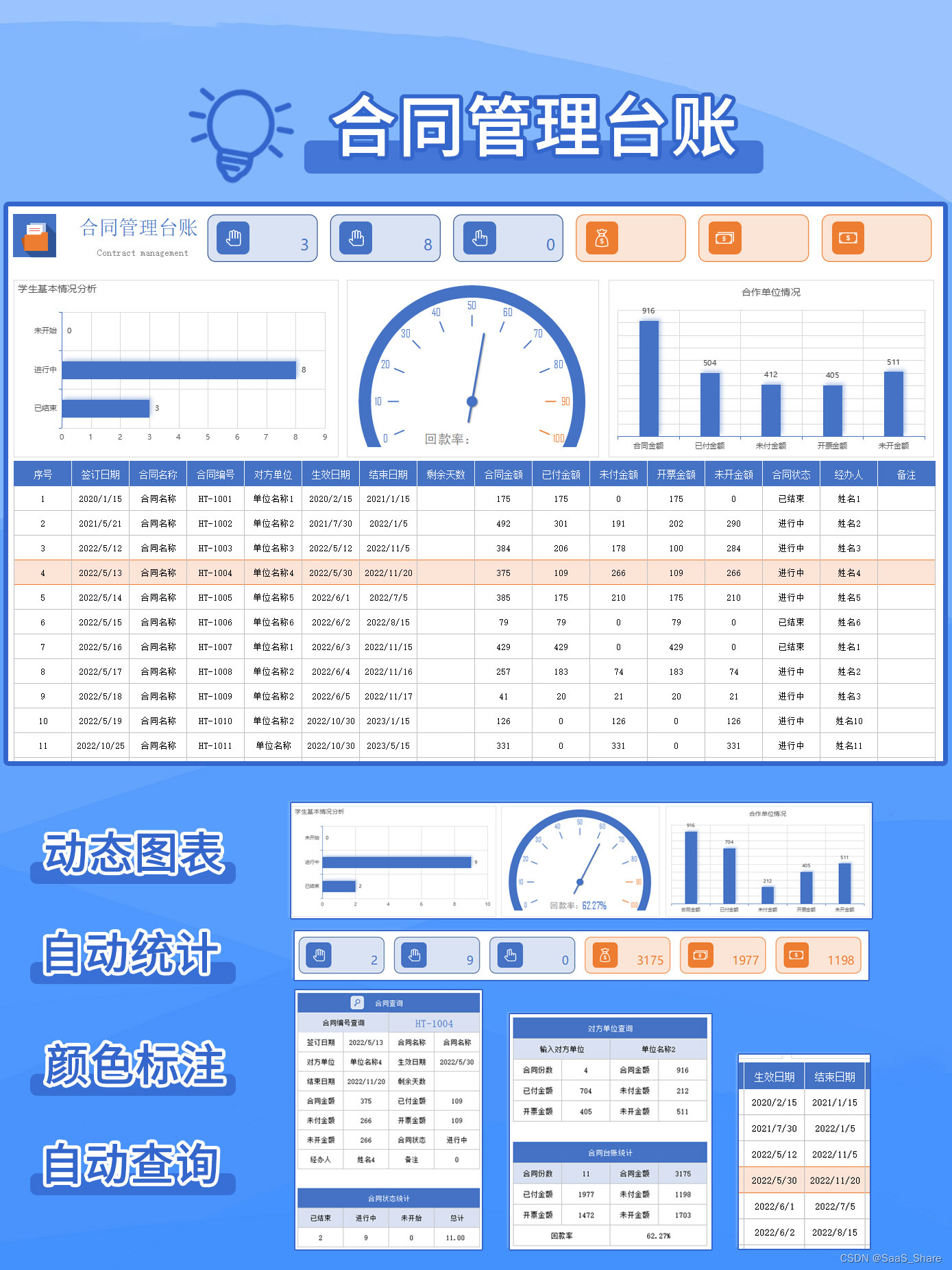 合同管理怎么做？套用Excel合同管理台账模板，真可以省心省力！