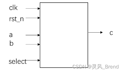 Verilog语法学习——LV6_多功能数据处理器