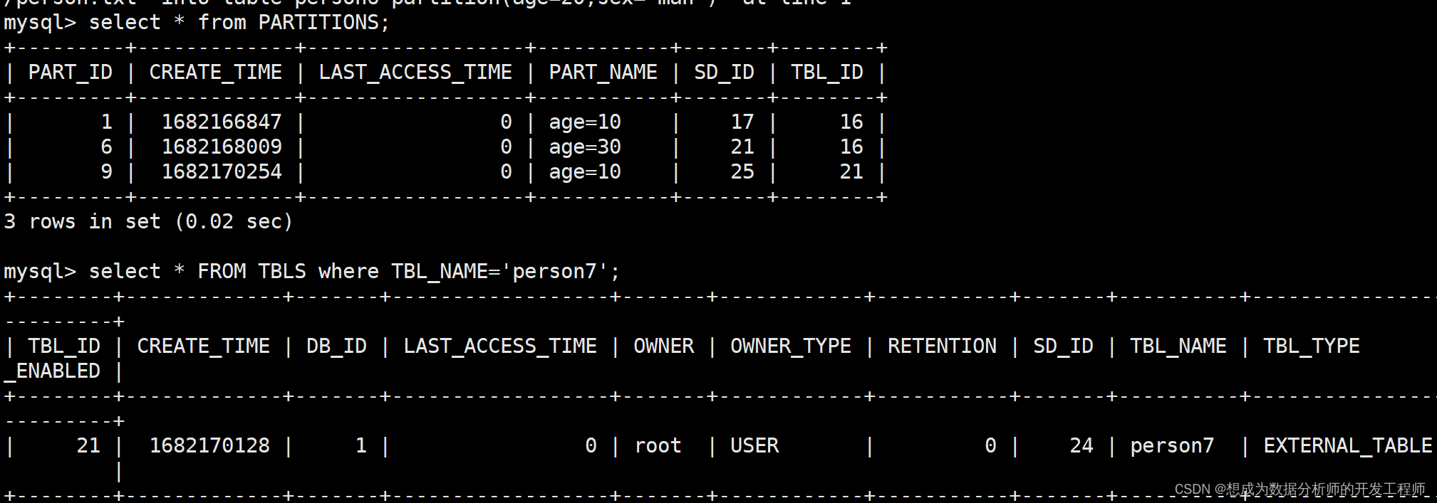4.HiveSQL（2）_双分区表CSDN博客