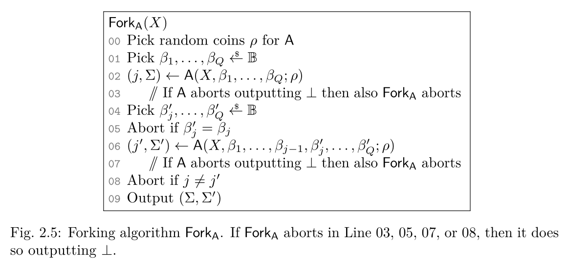 多签名基础——General Forking Lemma(分叉引理)-CSDN博客