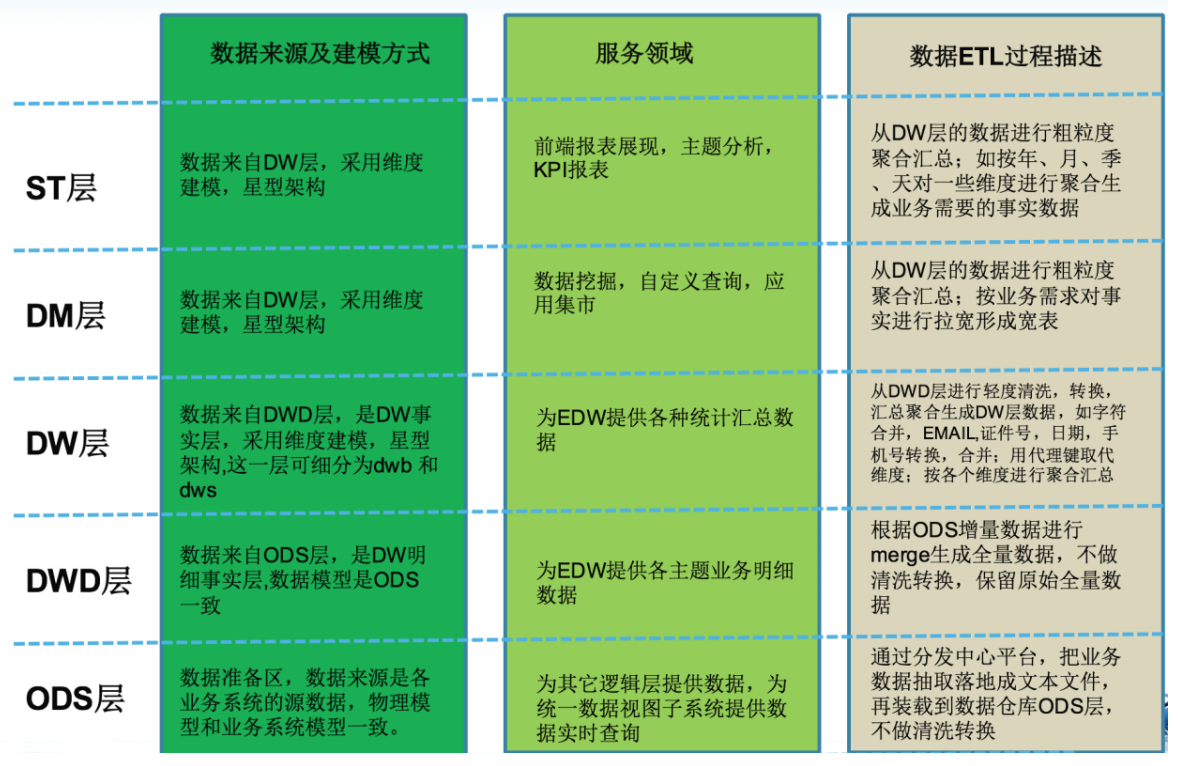 翻译的意思翻译成英语_warehouses翻译_