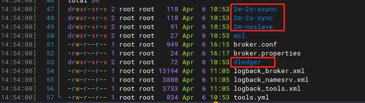 各模式相关配置目录：/rocketmq-4.9.3/conf