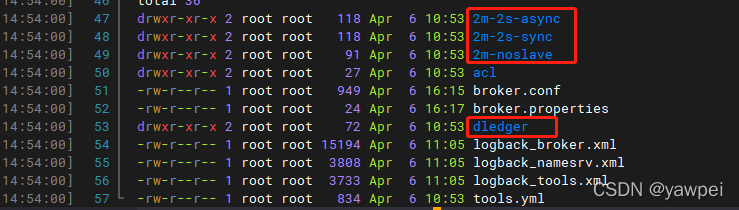 各模式相关配置目录:/rocketmq-4.9.3/conf