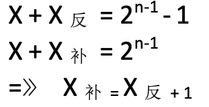 原码、反码及补码