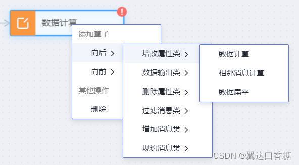 点击放大