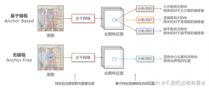 ここに画像の説明を挿入します