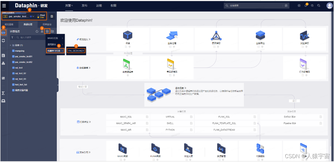 大数据-玩转数据-阿里Dataphin全接触_人猿宇宙的博客-CSDN博客