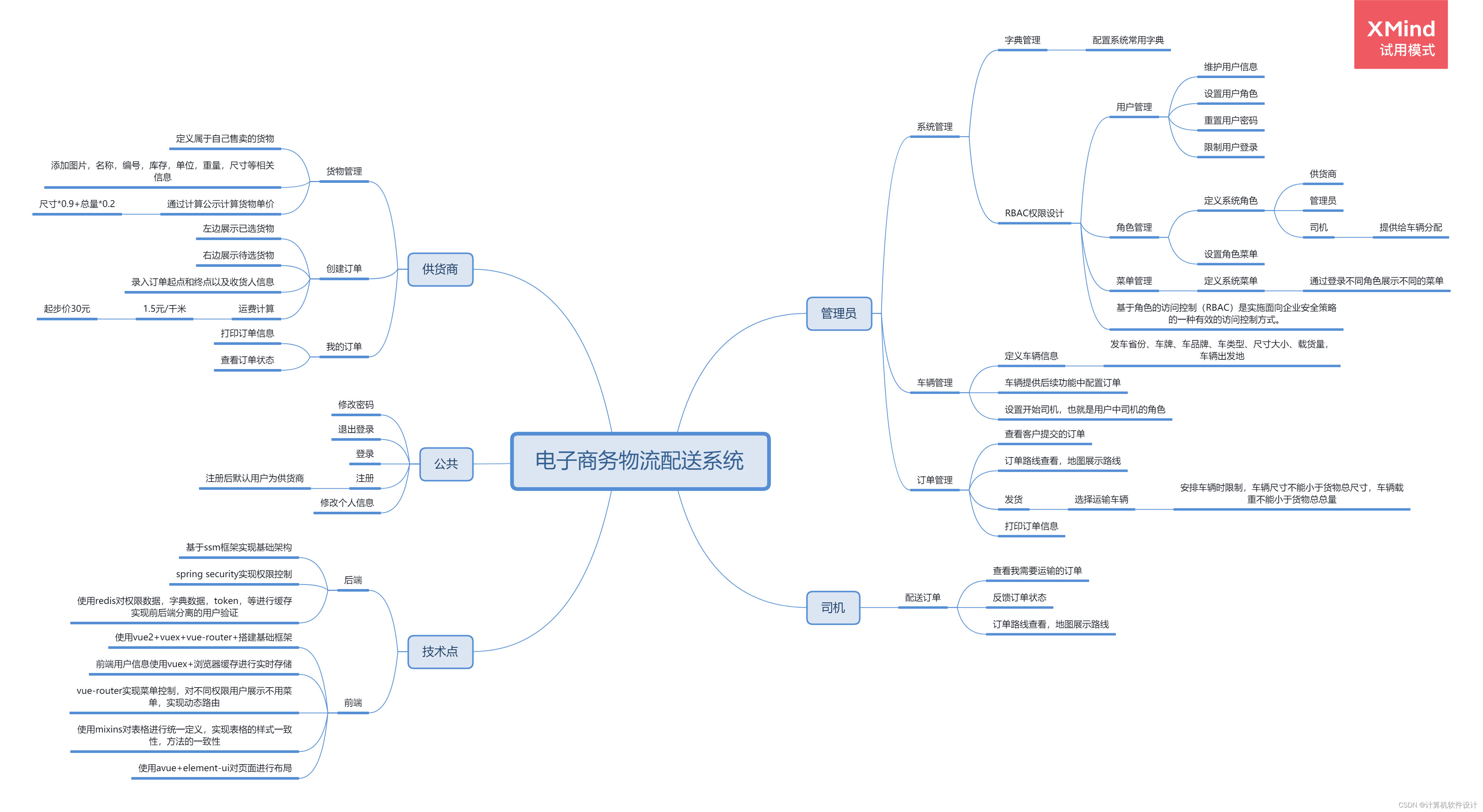 计算机毕设之基于springboot+vue的电子商务物流配送系统