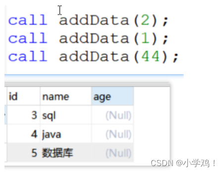 （保姆级教程）Mysql中索引、触发器、存储过程、存储函数的概念、作用，以及如何使用索引、存储过程，代码操作演示