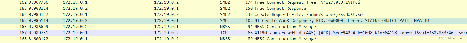 CVE-2017-7494 SambaCry 分析复现