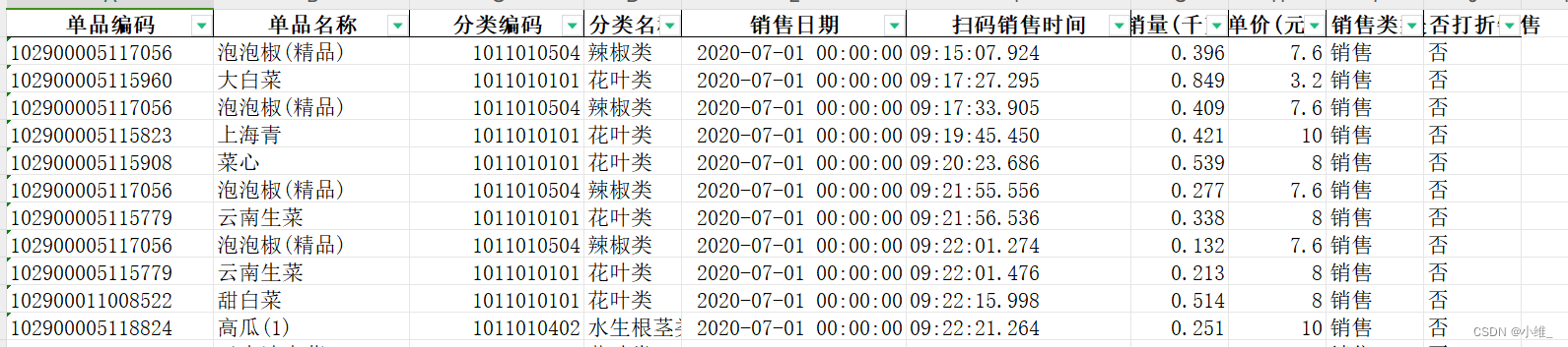 通过关键词合并2张excel表格——Python代码实现