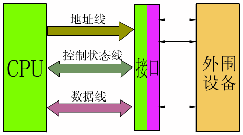 ここに画像の説明を挿入