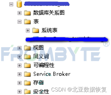 数据库数据恢复—NTFS分区损坏的SqlServer数据库数据恢复案例