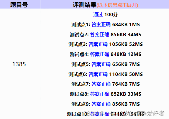 运行结果