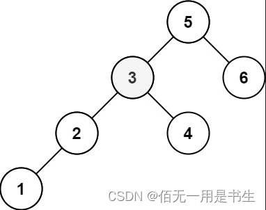 LeetCode--230. 二叉搜索树中第K小的元素（C++描述）