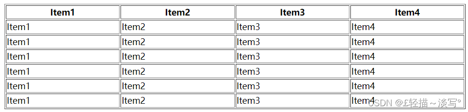 HTML_03 快速入门 表格&框架_html表格框架-CSDN博客
