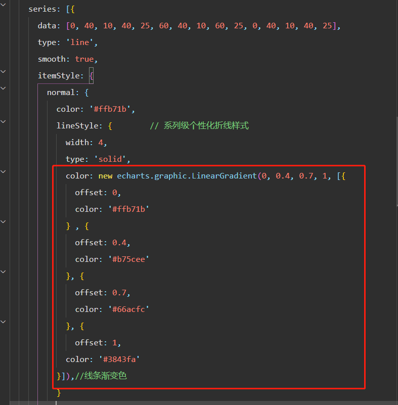 微信小程序使用echarts 折线图分段显示不同的颜色