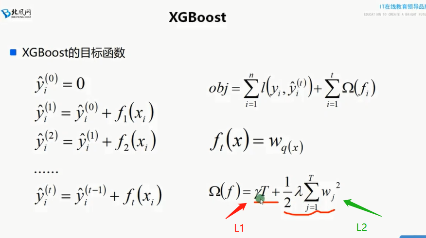 11.XGBoost