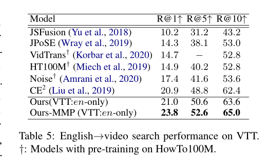 watermark,type_d3F5LXplbmhlaQ,shadow_50,text_Q1NETiBA5biF5biF5qKB,size_20,color_FFFFFF,t_70,g_se,x_16