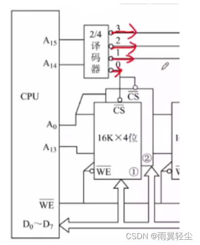 [外链图片转存失败,源站可能有防盗链机制,建议将图片保存下来直接上传(img-hmzbuVJf-1674904175360)(C:\Users\Administrator\AppData\Roaming\Typora\typora-user-images\image-20230128175357090.png)]