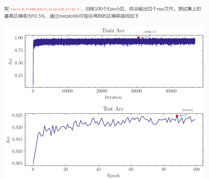 学习spiking neural network代码过程问题记录