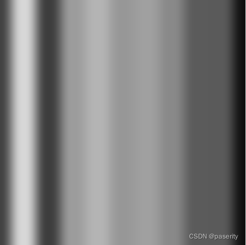 像素平滑公式比较_图像平滑 公式-CSDN博客