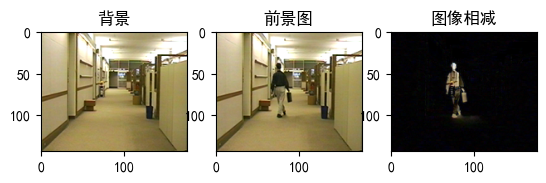 ここに画像の説明を挿入