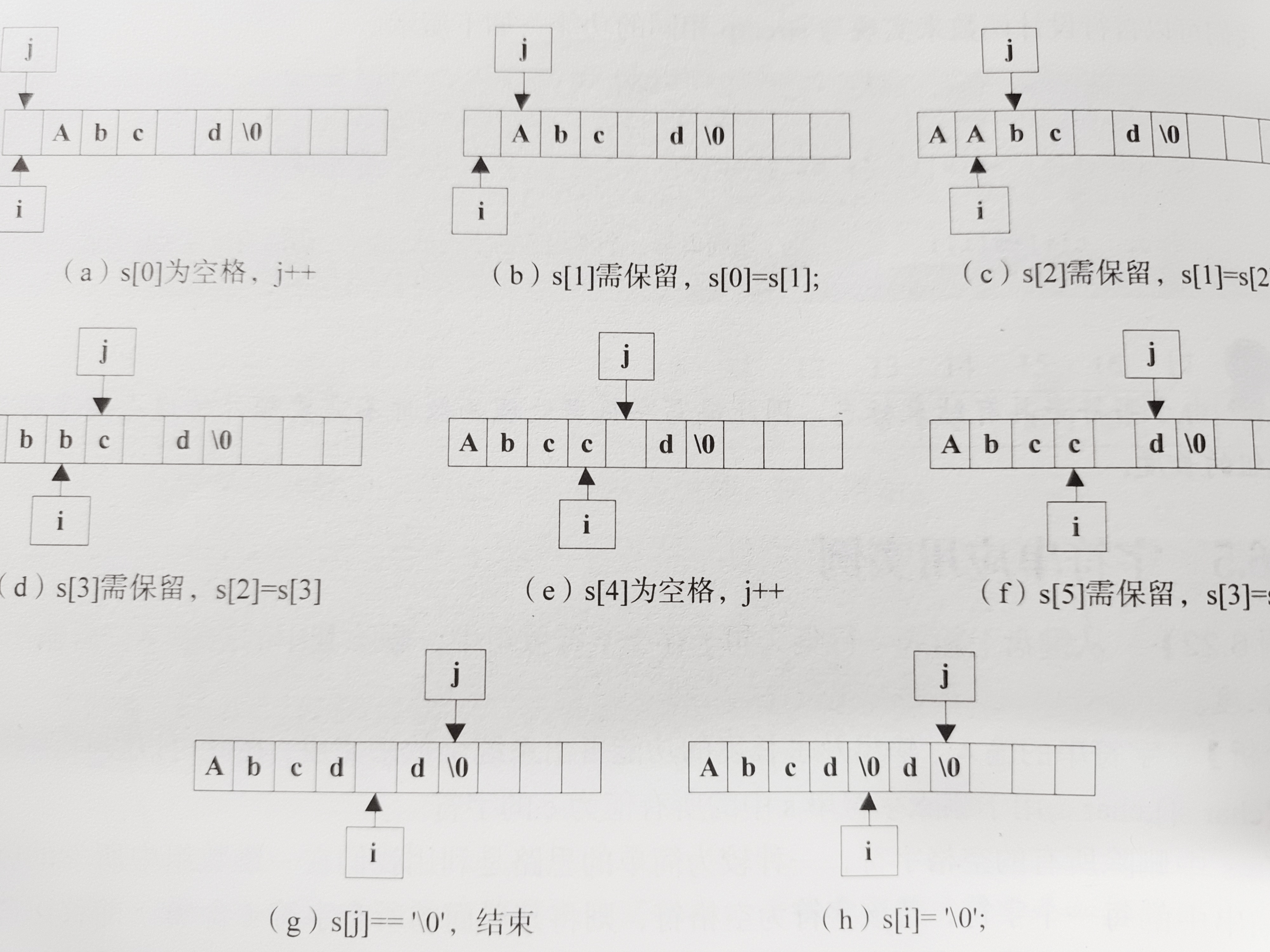 删除数组中重复元素（C语言）