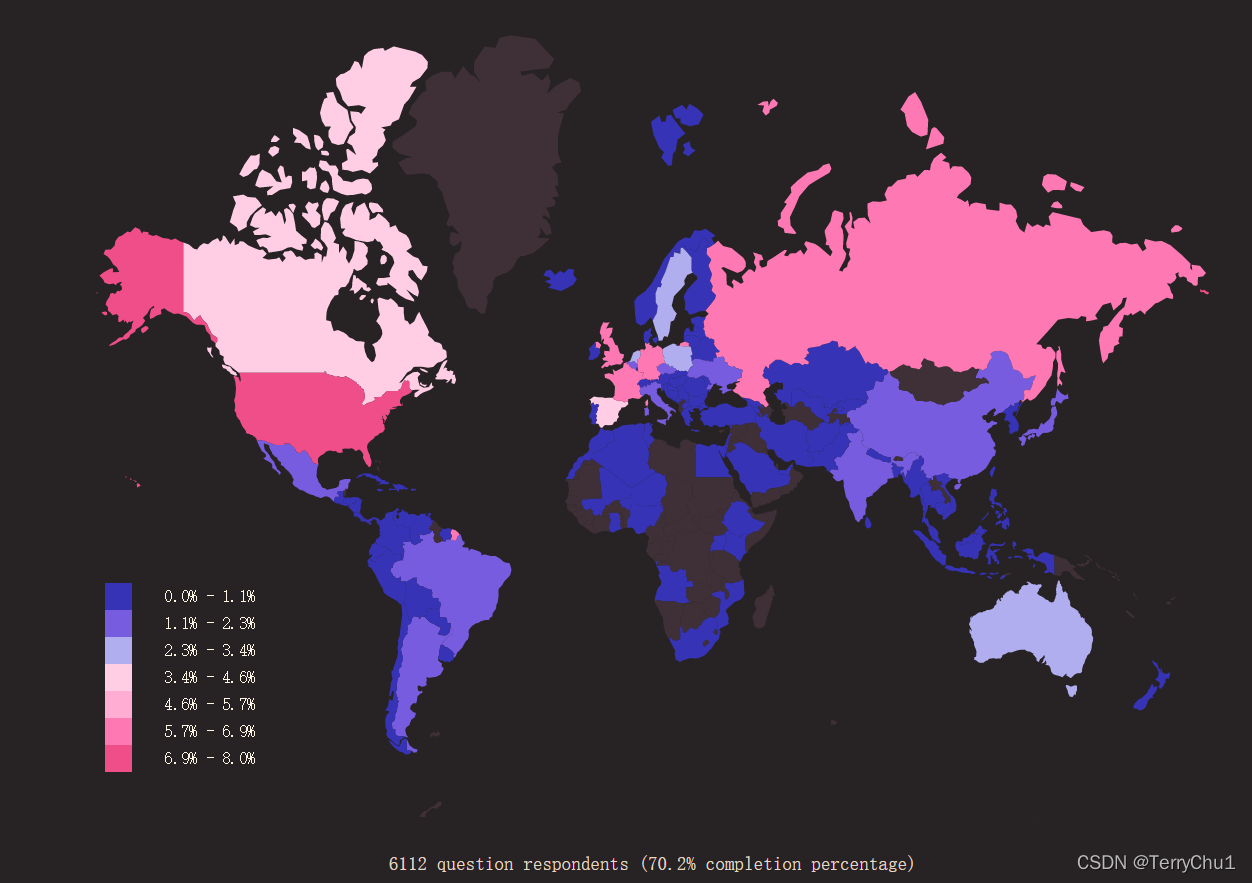 在这里插入图片描述 在这里插入图片描述