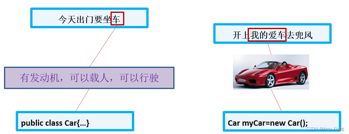 ここに画像の説明を挿入します