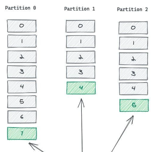 notion image