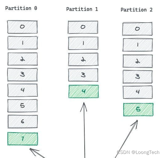 notion image