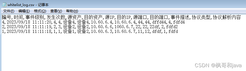 python DRF 查询序列化serializer.data获取数据处理记录