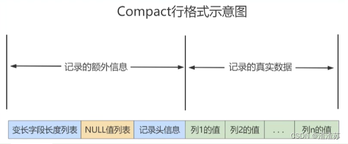 여기에 이미지 설명 삽입