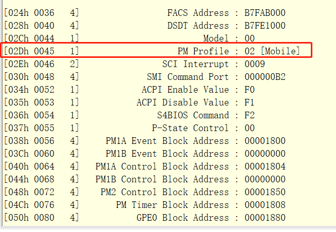 Bios知识枝桠 Acpi 这里是为我所统率的战场 程序员信息网 程序员信息网