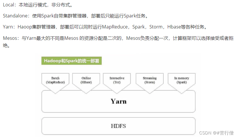 Spark基础入门篇 | MapReduce原理 + Spark原理 + PySpark环境搭建 + 简单实战