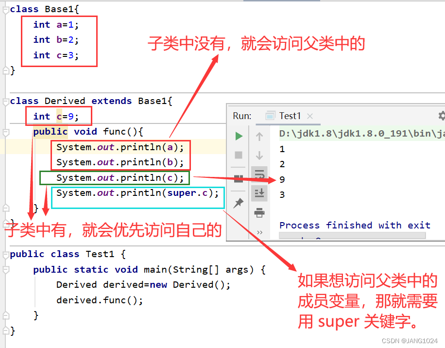 访问父类成员变量