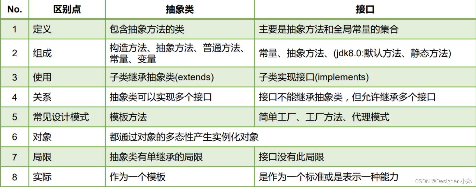 ここに画像の説明を挿入