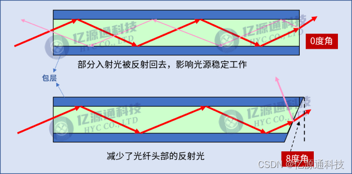 9c1ecba406b24717ba9b38eee24783d3.jpeg