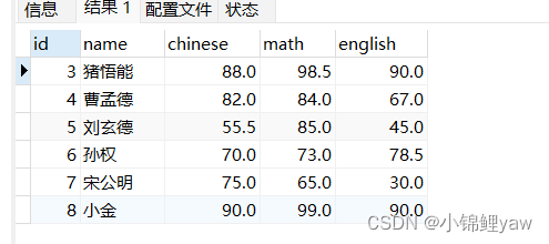 【MySQL】增删改查基本操作