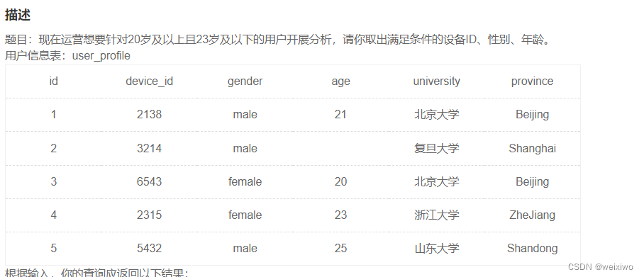 SQL基础查选和条件查选